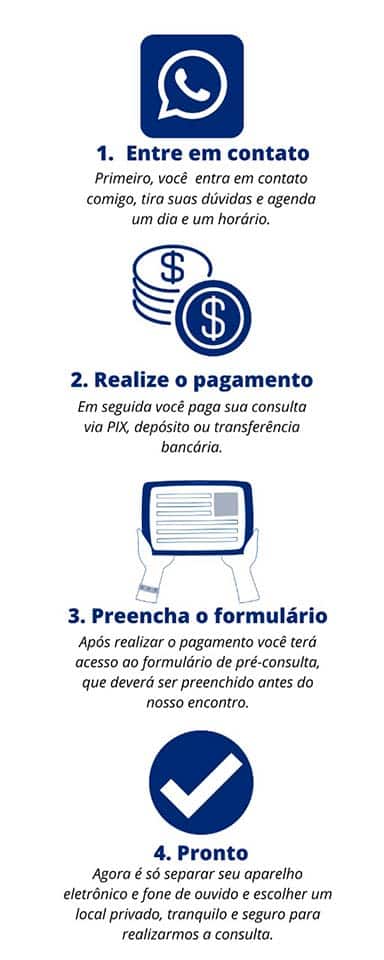 ENTRE EM CONTATO, REALIZE O PAGAMENTO,PREENCHA O FORMULÁRIO,PRONTO.